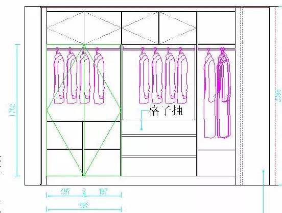 美积澳威家居衣帽间规划术丨尺寸平面图